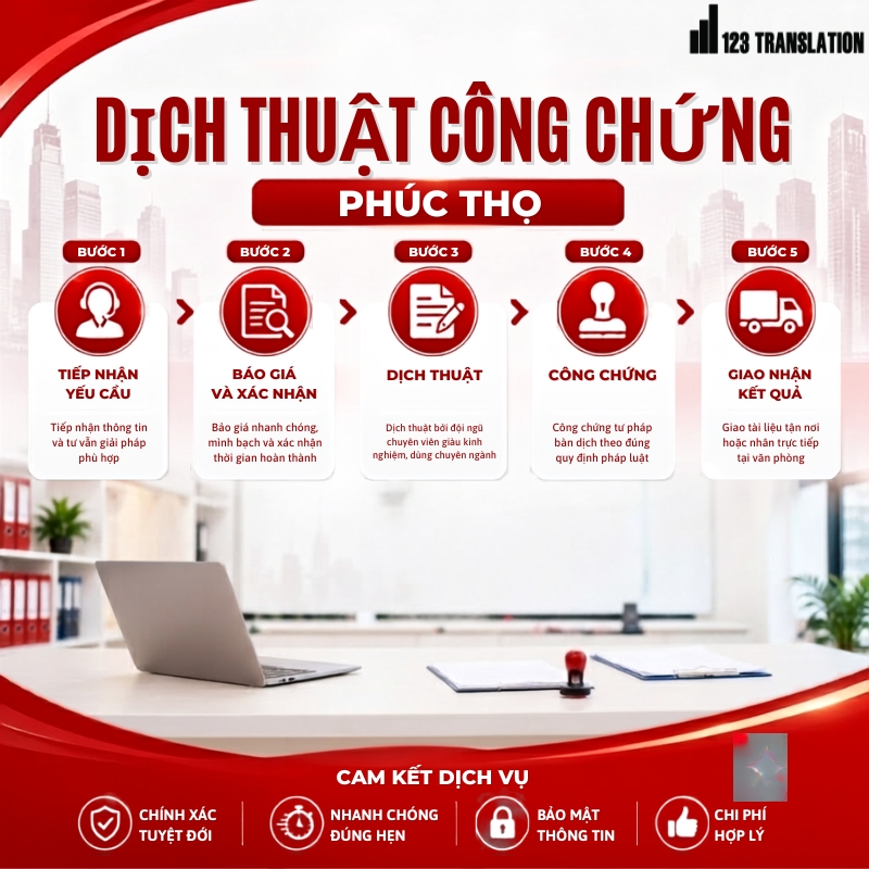 Dịch thuật công chứng Phúc Thọ